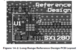 SX1281芯片遠距離LoRa無線通信模塊設(shè)計