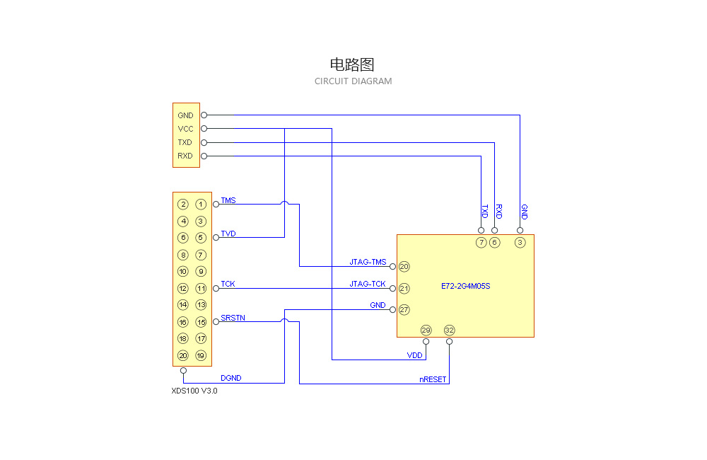 E72-2G4M05S1A電流1000