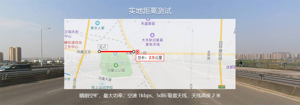 測(cè)距2500