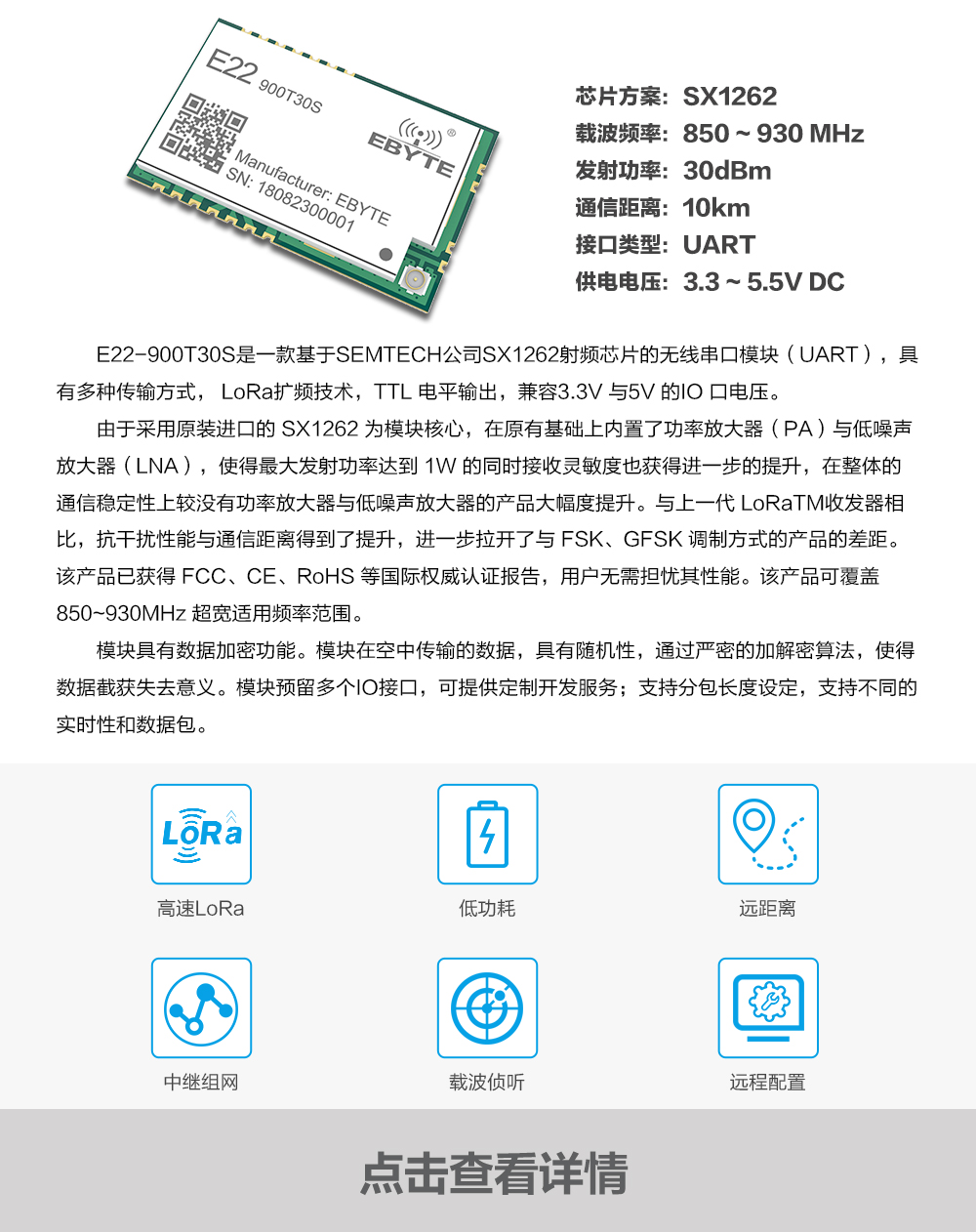 產(chǎn)品動(dòng)態(tài)_E22-900T30S_CN