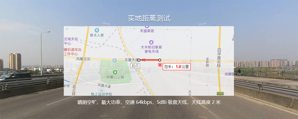 測距1000