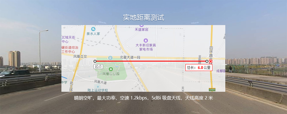 測距6000