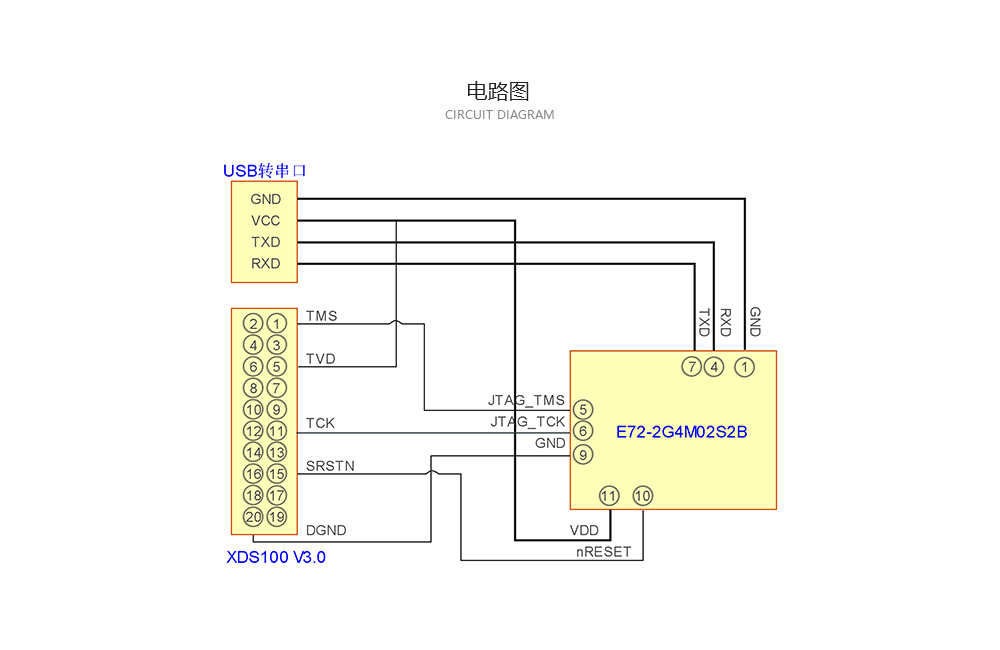 E72-2G4M02S2B_電路圖