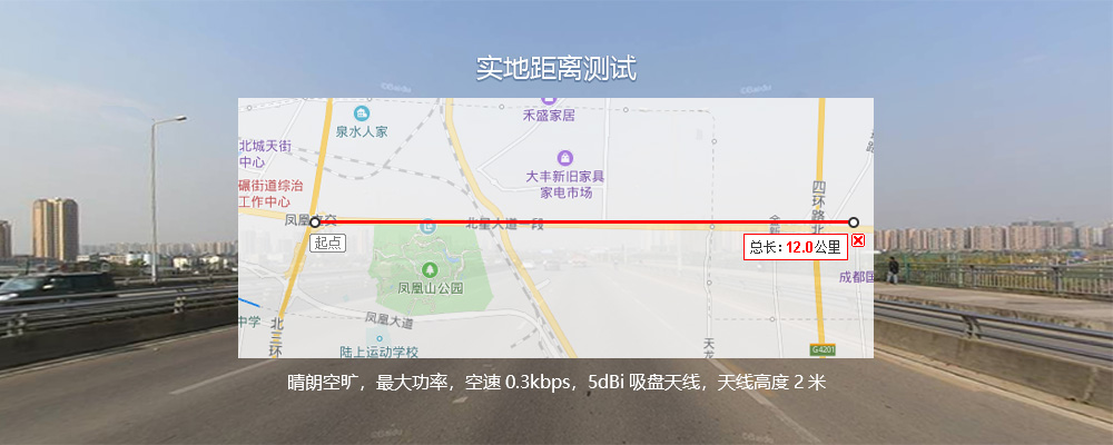 測距12km