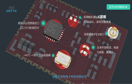 E70系列CC1310芯片低功耗無(wú)線模塊的物聯(lián)網(wǎng)應(yīng)用