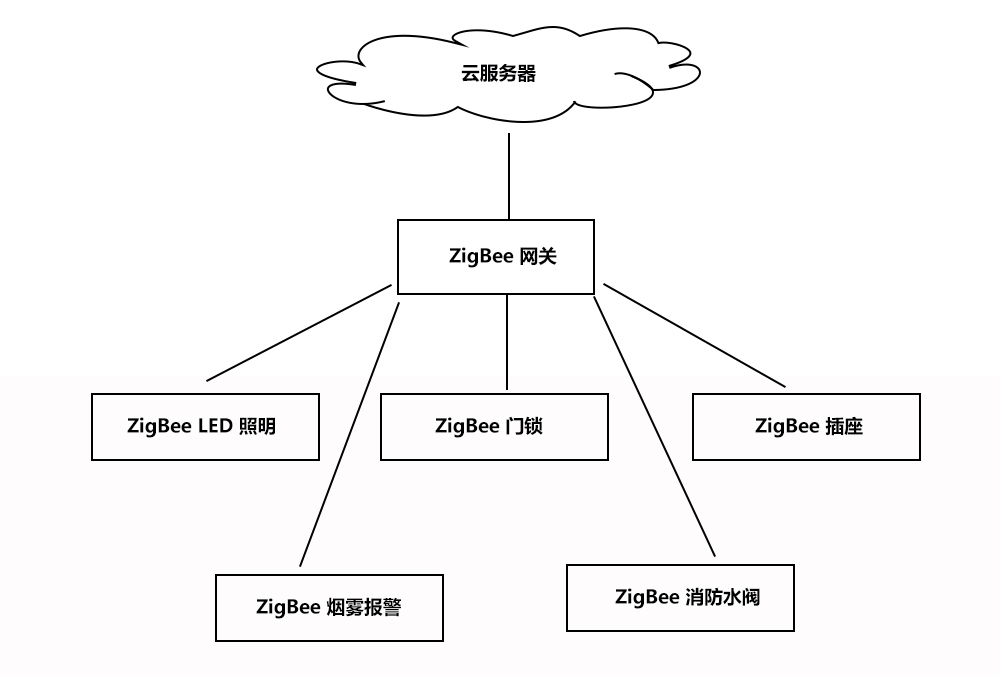 未標題-1_03