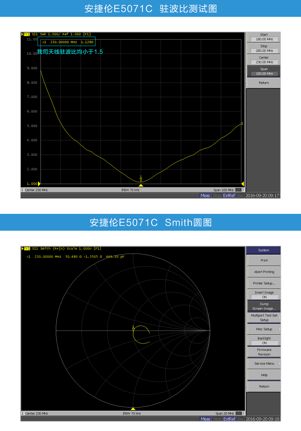 測圖TX230-XP-200