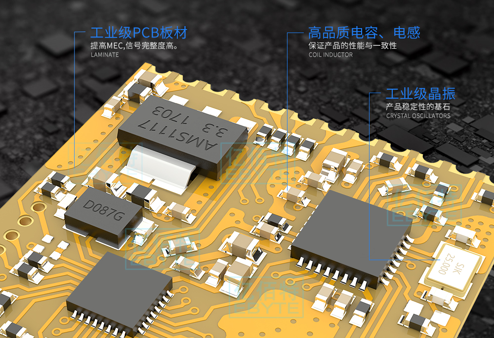 E103-W01-IPX-概述特點