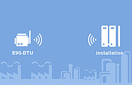 E90-DTU無線數(shù)傳電臺(tái)快速上手指南