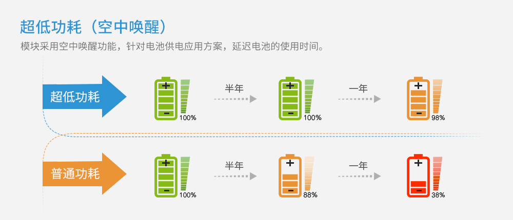 官網(wǎng)特點_03