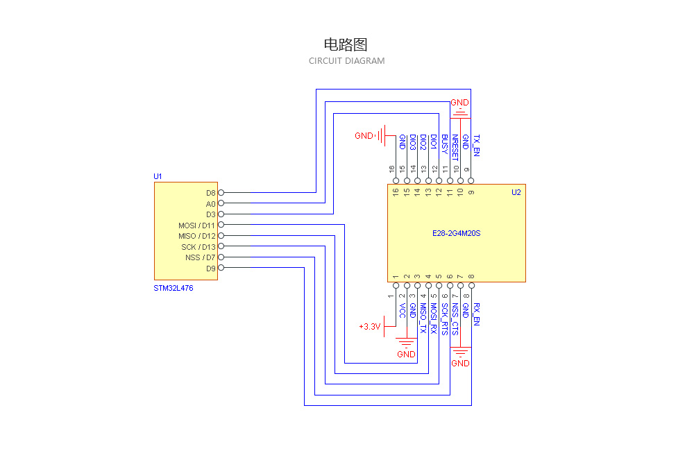 E28-2G4M20S電流-1000