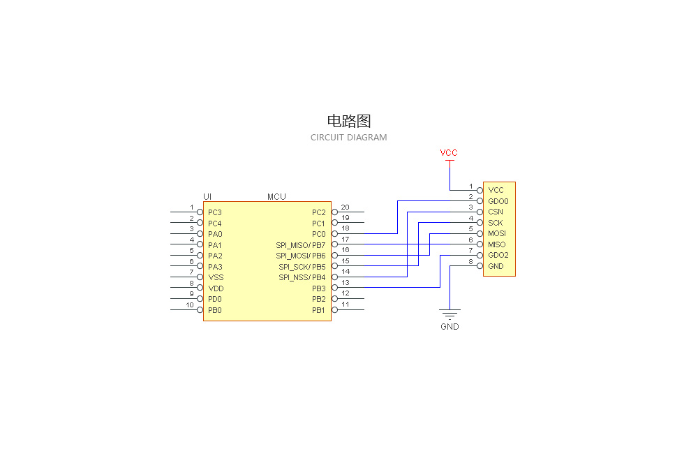 E07-868MS10電流-1000