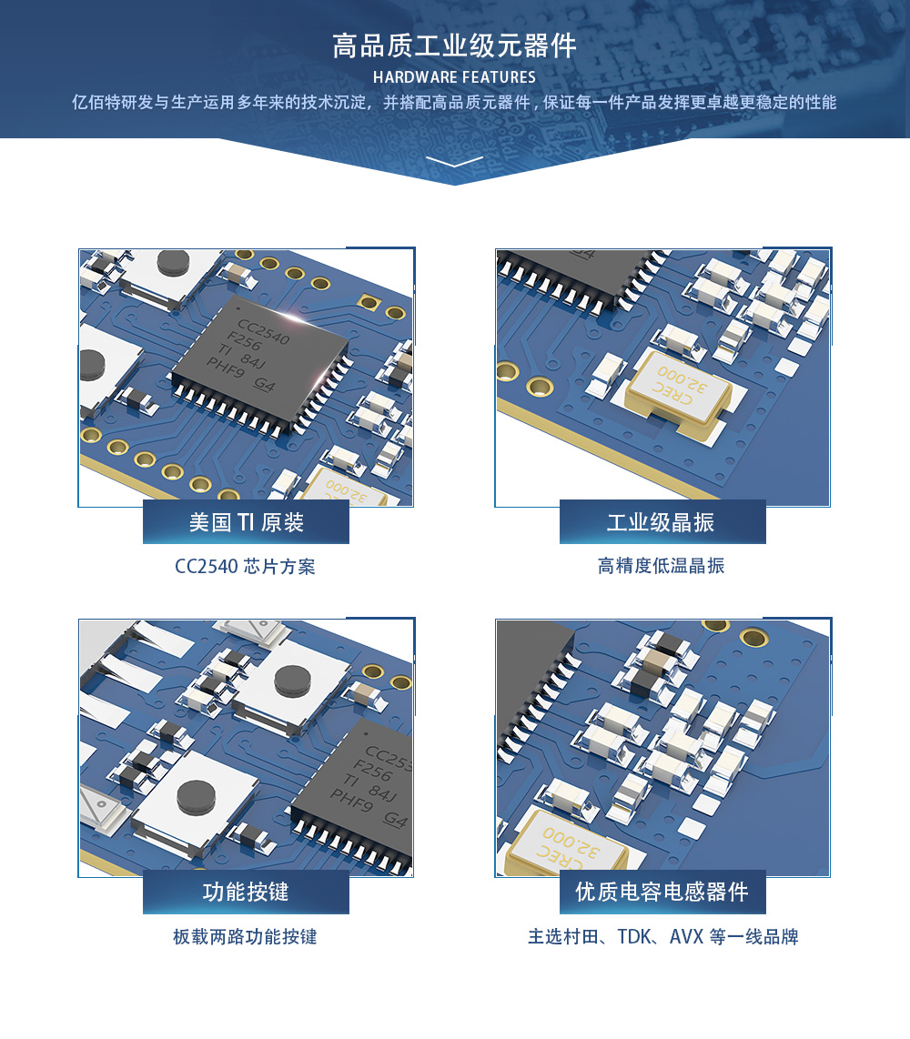 E104-24GU04A硬件特點(diǎn)_V3.0