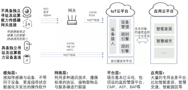 QQ截圖20191022104929