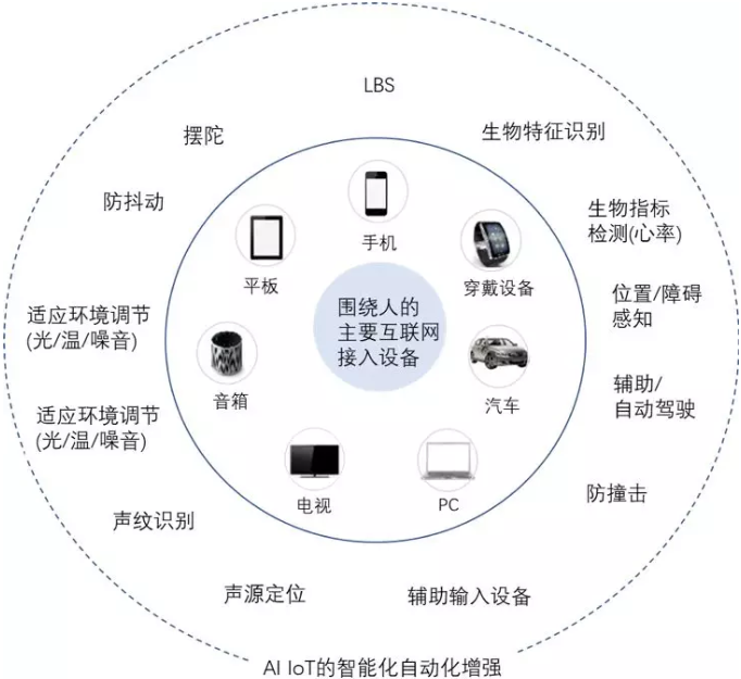 QQ截圖20191022105043