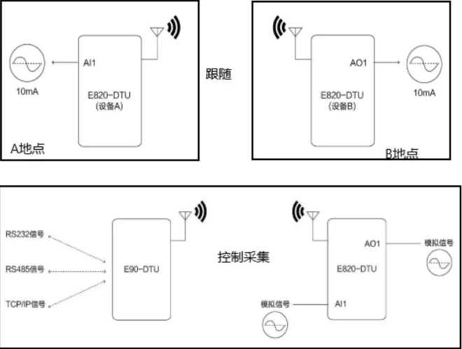 QQ截圖20191101133818