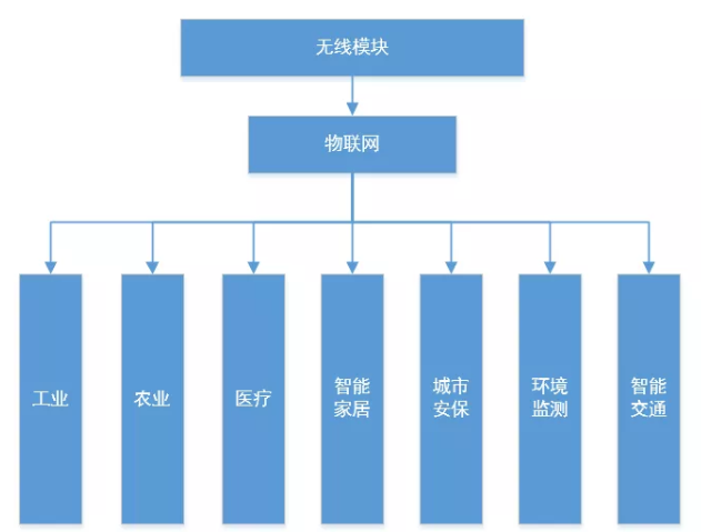 QQ截圖20191227134602