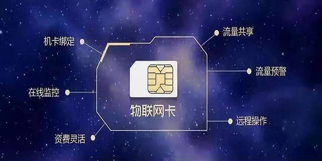 下載