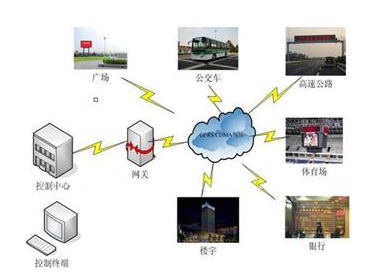 QQ截圖20191209144930