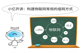 構建物聯網常見的組網方式淺析