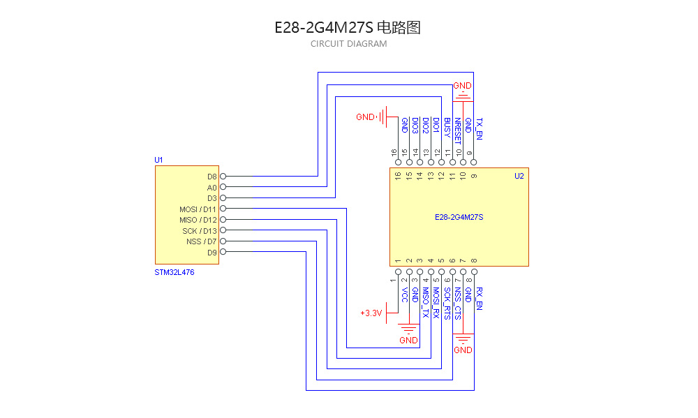 E28-2G4M27S電流