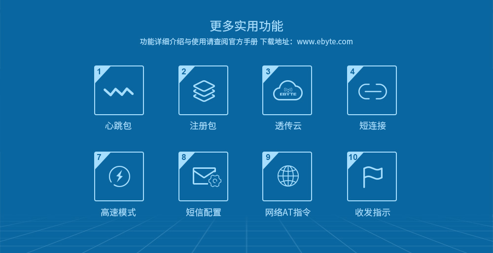 4G/TTL透傳模塊