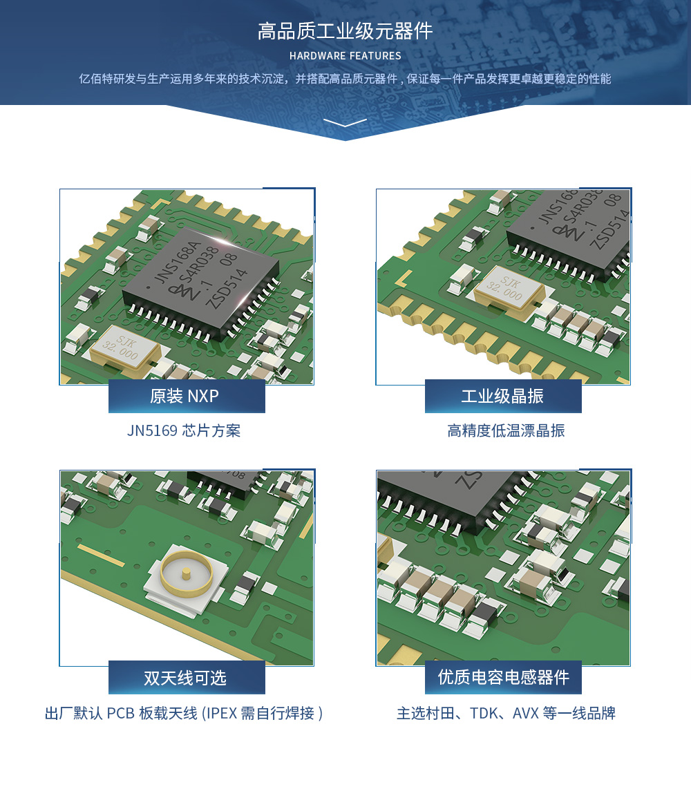 E75-2G4M20S硬件特點(diǎn)_V3.0