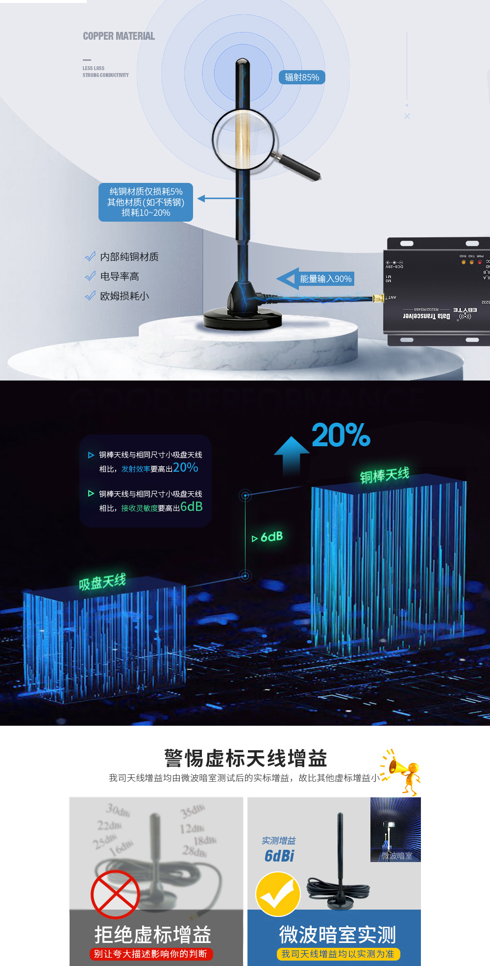 純銅公共頁(yè)面