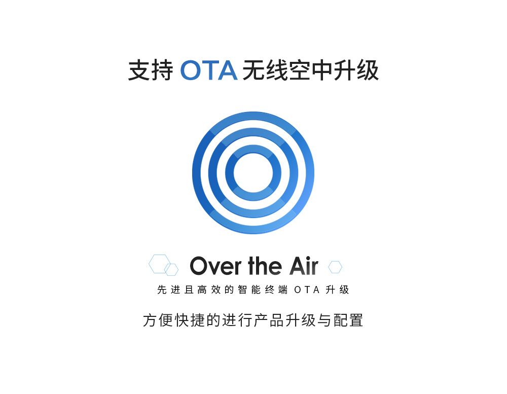 soc無線通信模塊