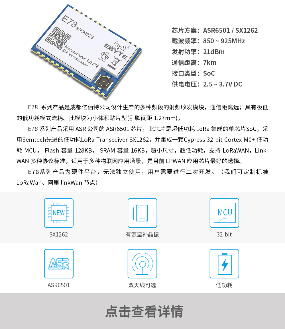 產(chǎn)品動態(tài)_E78-900M22S_CN