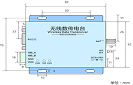 433M數(shù)傳電臺窄帶通訊技術(shù)詳解