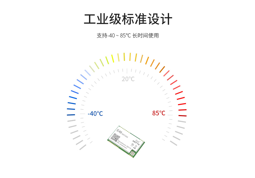 無(wú)線(xiàn)模塊設(shè)計(jì)標(biāo)準(zhǔn)