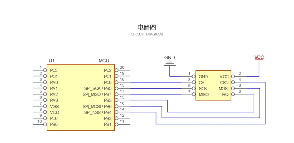 CH-E01-ML01D-電流圖