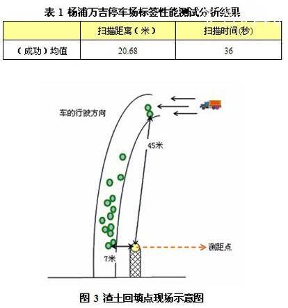 現(xiàn)場示意圖 (1)