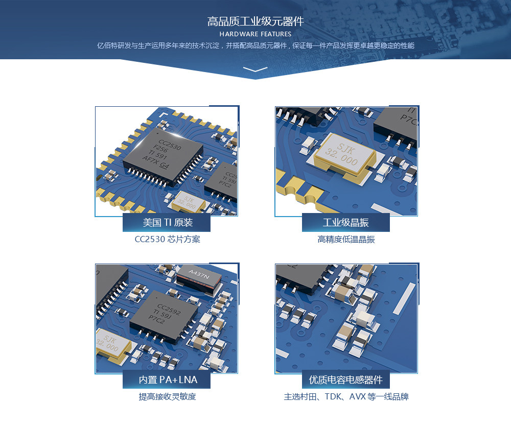 E18-2G4Z27SP單頁面_03