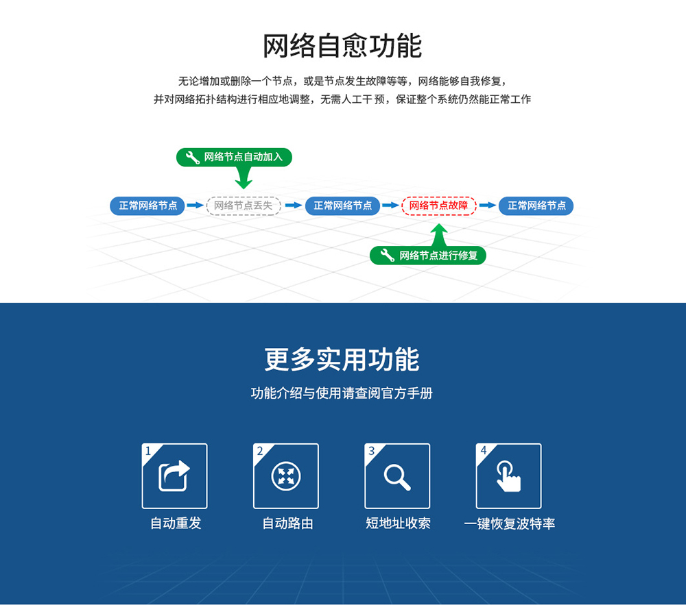 E18-2G4Z27SP單頁面_11