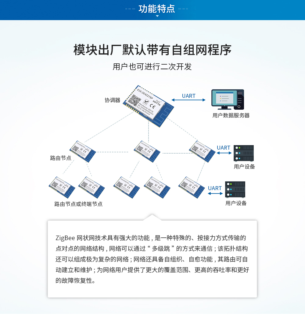E18-2G4Z27SP單頁面_08