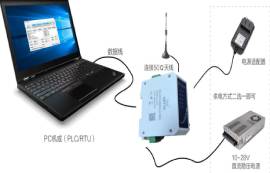 E95-DTU(4G01-485)數(shù)傳電臺(tái)的特點(diǎn)及其應(yīng)用詳解