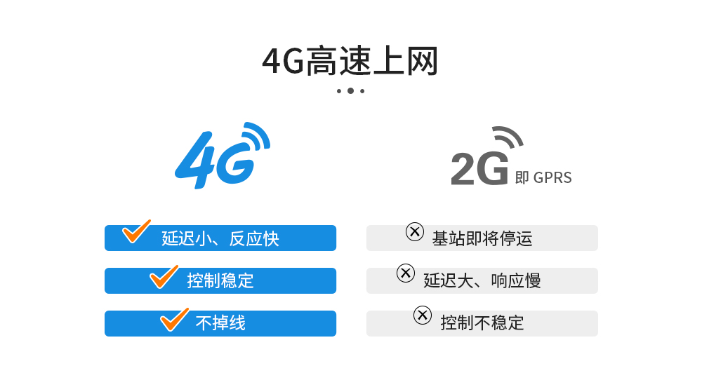 4G云智能遙控開關(guān)05