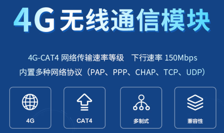 4G模塊