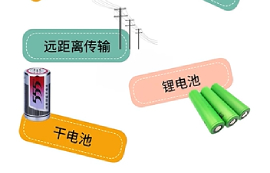 電源模塊的電壓怎么選？4個步驟手把手教你！