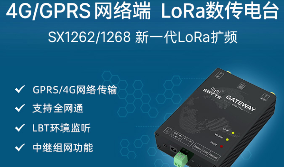 億佰特GPRS模塊