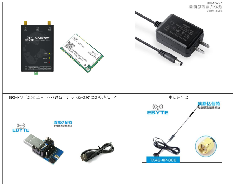 通信測試需要的硬件設(shè)備