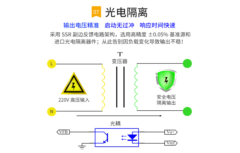 AP21-36W詳情頁(yè)_05