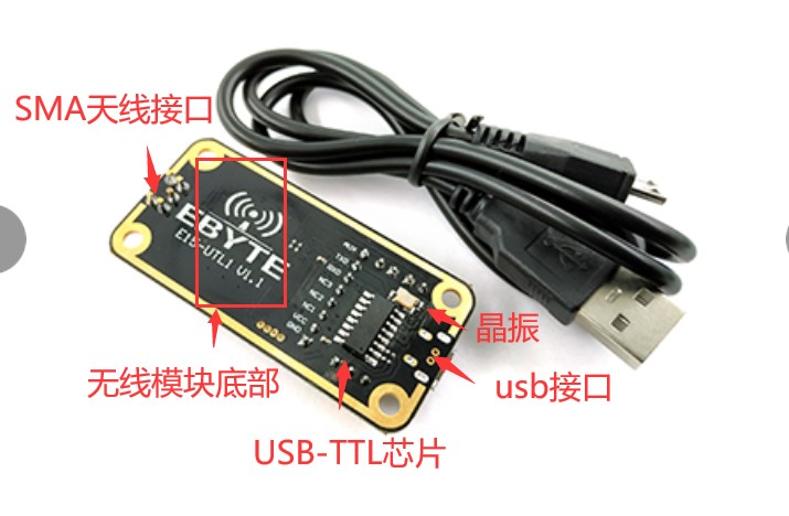 無線模塊外接天線