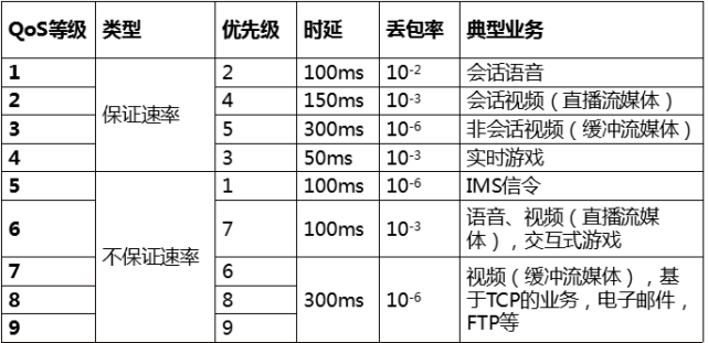 CAT1的前世今生，為什么眾多大佬愿為其站臺(tái)背書(shū)?