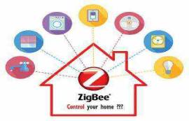 zigbee技術(shù)詳解(zigbee網(wǎng)絡(luò)、zigbee技術(shù)特點(diǎn)及應(yīng)用)