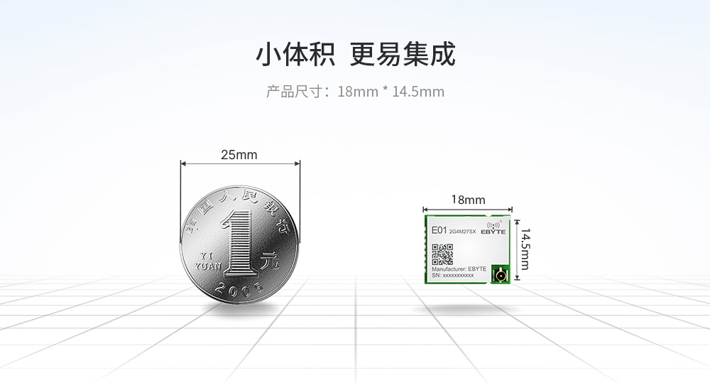 CH-E01-2G4M27SX主要特點(diǎn)