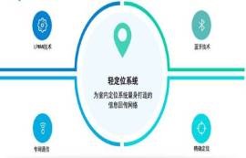 NB-IoT/LoRa/eMTC和藍(lán)牙/WiFi的關(guān)系是互補(bǔ)還是替代？