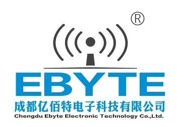 億佰特